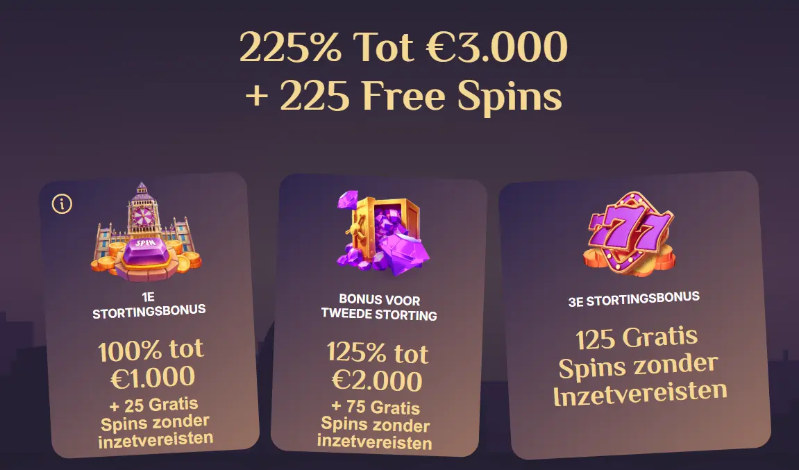 Bonussen die je na het inloggen in je account ziet