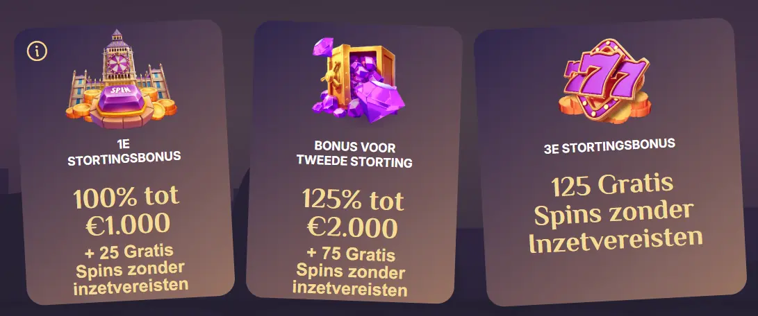 Dagelijkse en wekelijkse bonussen van Spinchester